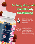 Biotin Multivitamin Gummies